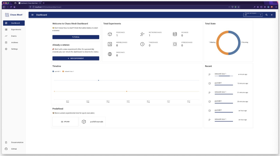 Chaos Dashboard